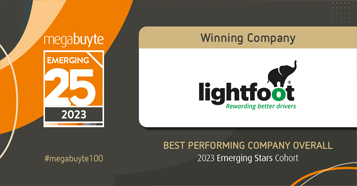 Best performing company 2023