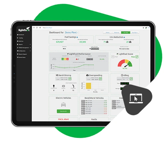 Want to know what’s involved?